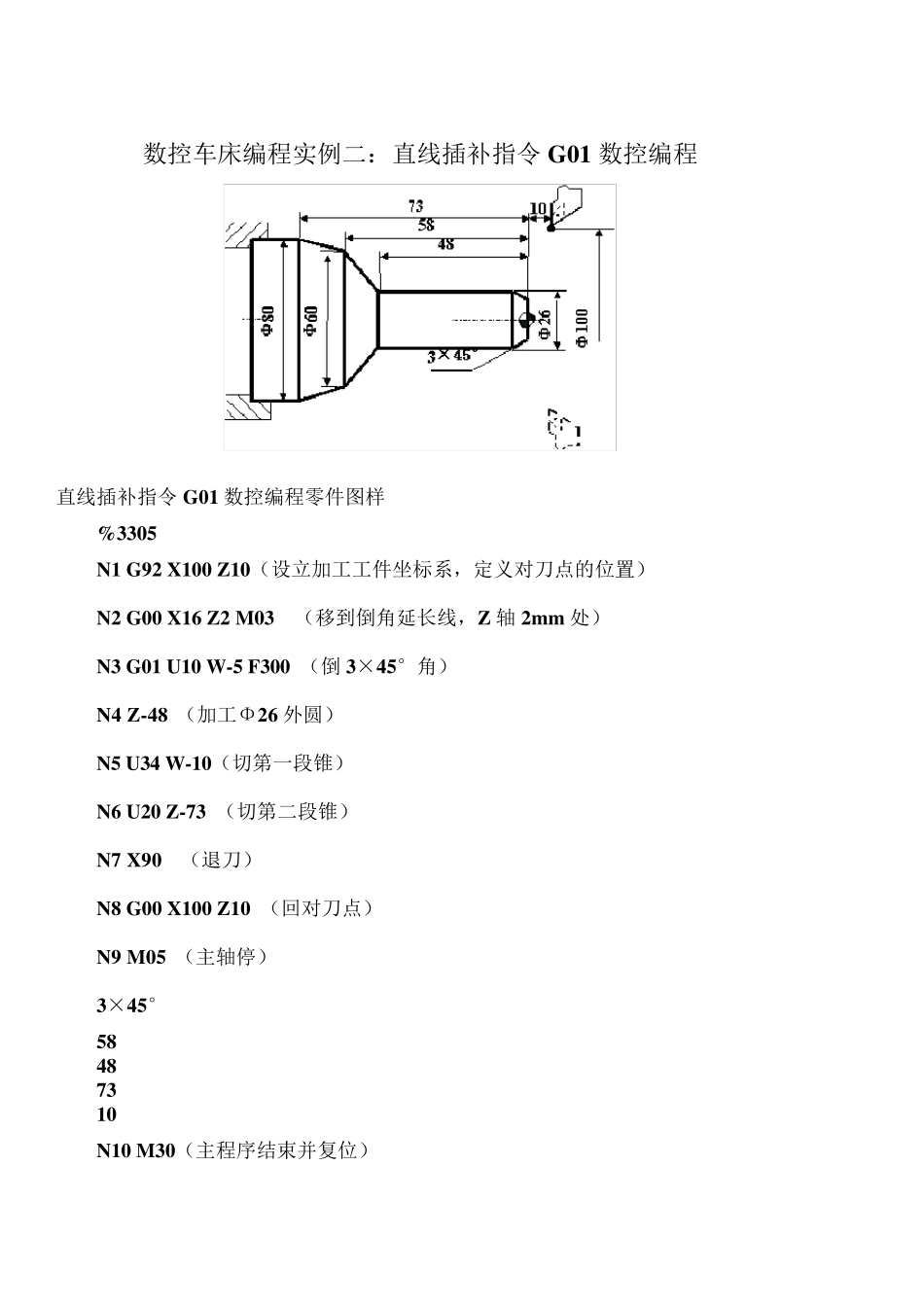 数控车床编程实例大全_第1页