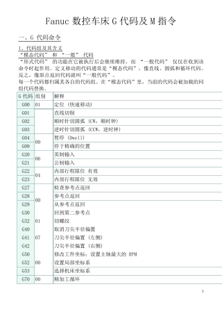 数控车床G代码及M指令