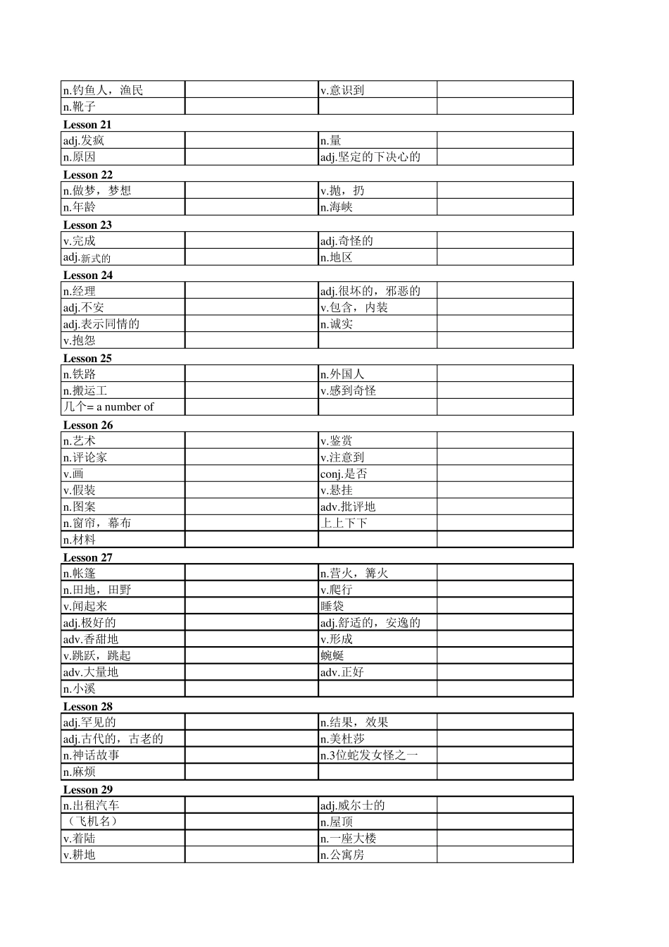 新概念第二册单词默写表(只有中文)_第3页