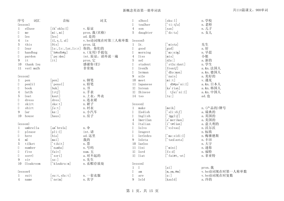 新概念英语14册单词[精校打印版]_第1页