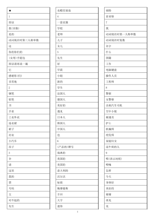 新概念英语14册单词表打印版