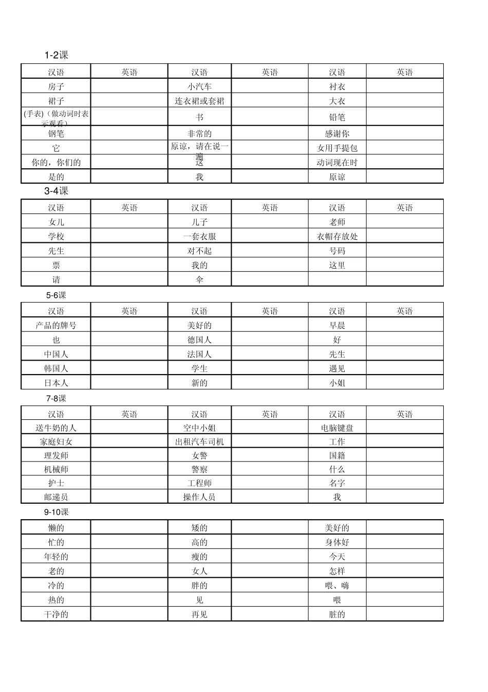 新概念英语单词表_第1页