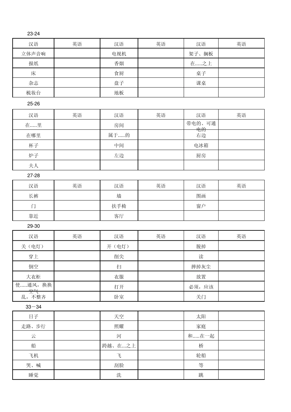 新概念英语单词表_第3页