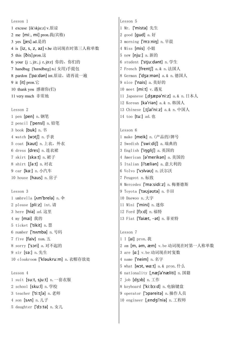 新概念英语第1册单词带音标和中文_第1页