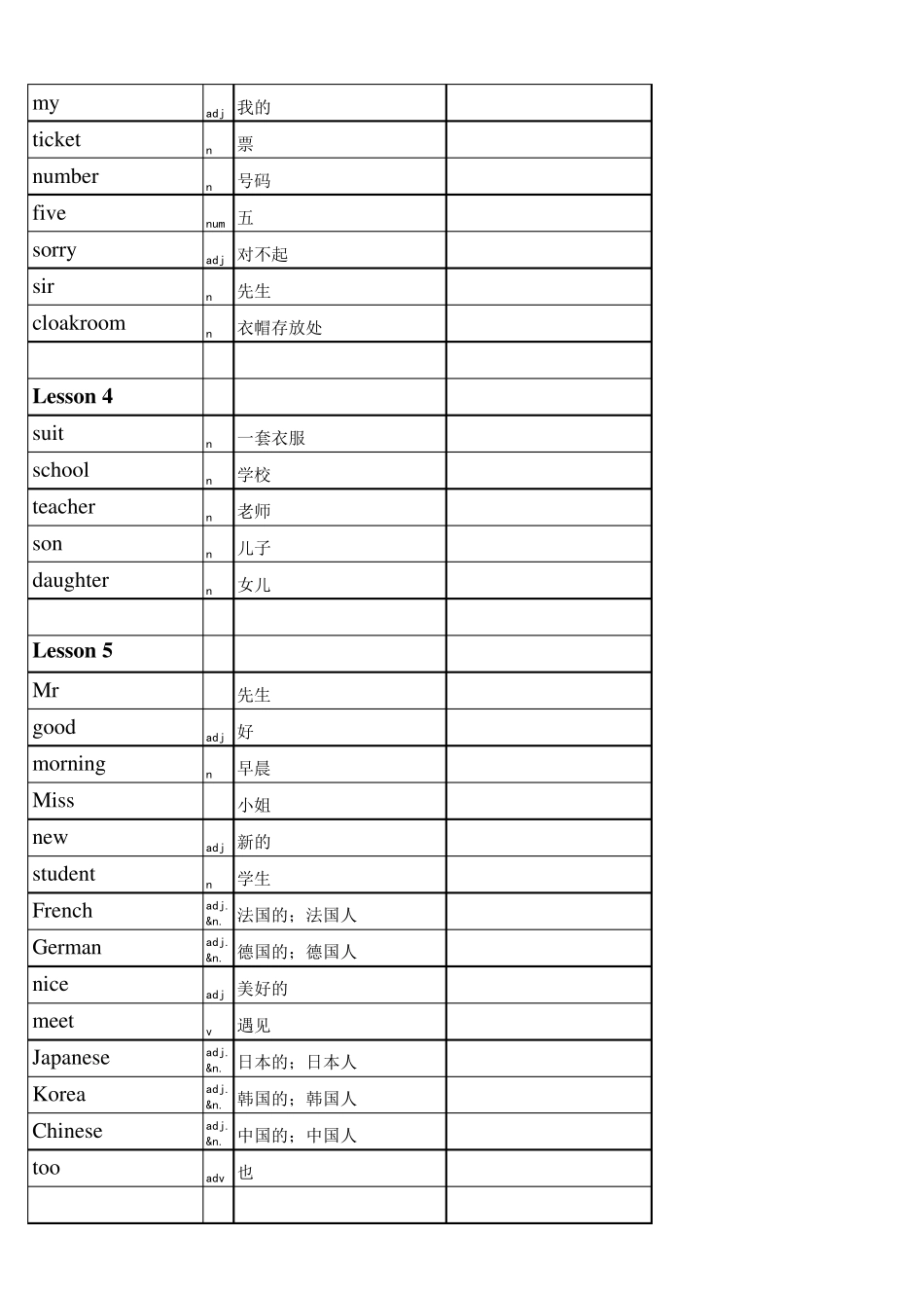 新概念英语第一册164单词表默写_第2页