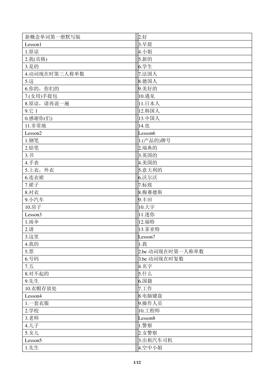 新概念英语第一册单词1144课默写表格打印版_第1页