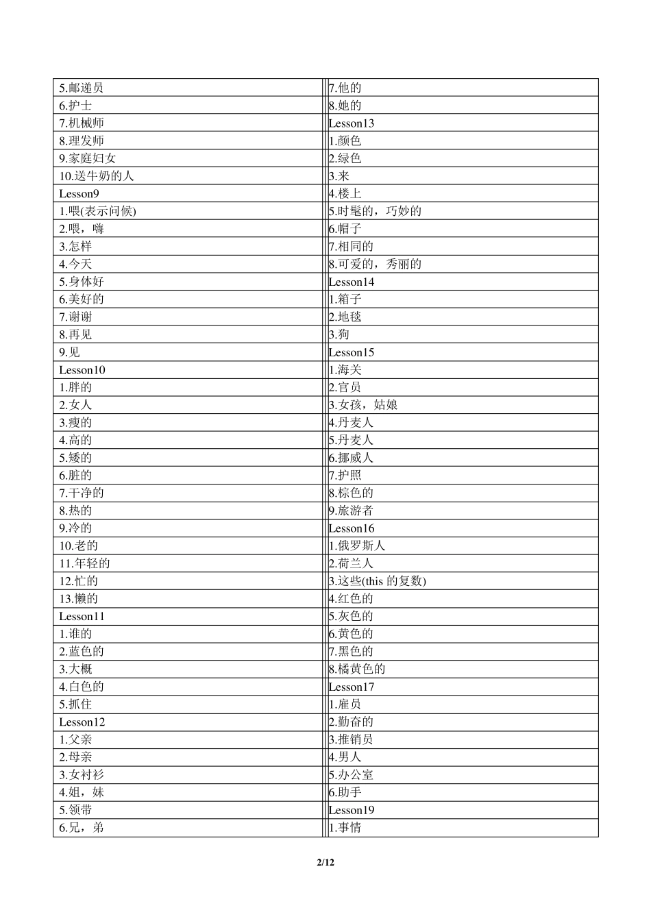 新概念英语第一册单词1144课默写表格打印版_第2页