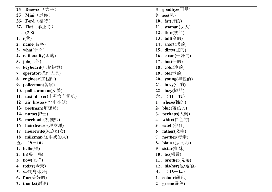 新概念英语第一册单词打印版(最终版)_第2页