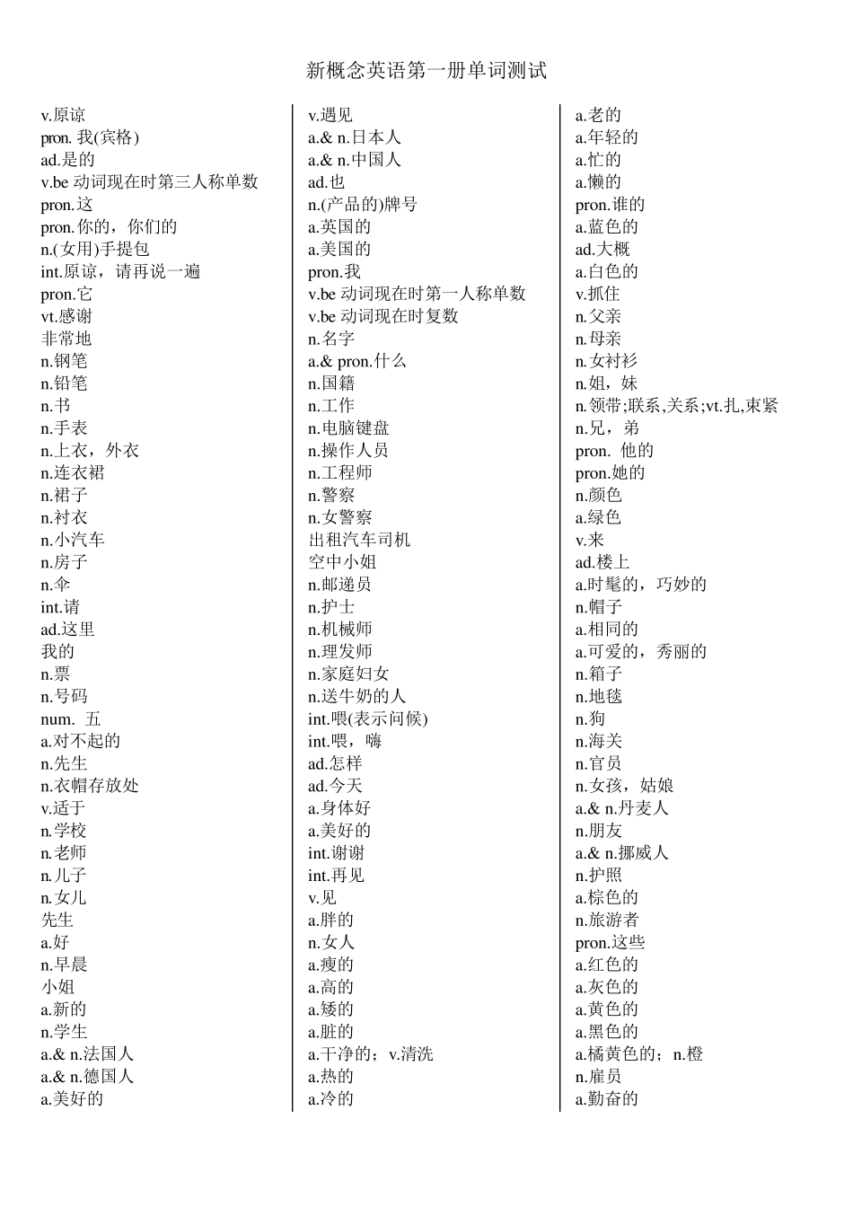 新概念英语第一册单词测试大全_第1页
