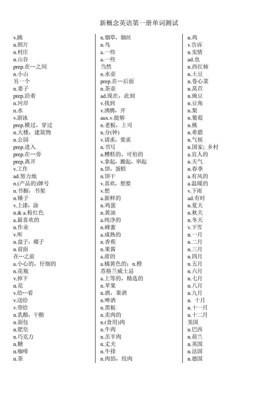 新概念英语第一册单词测试大全_第3页