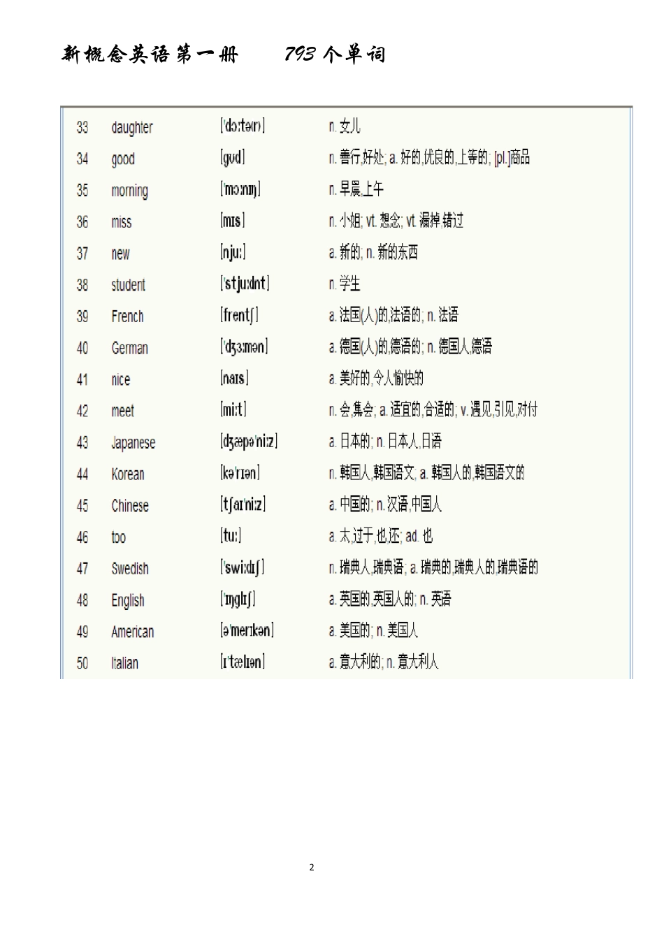 新概念英语第一册单词表()_第2页
