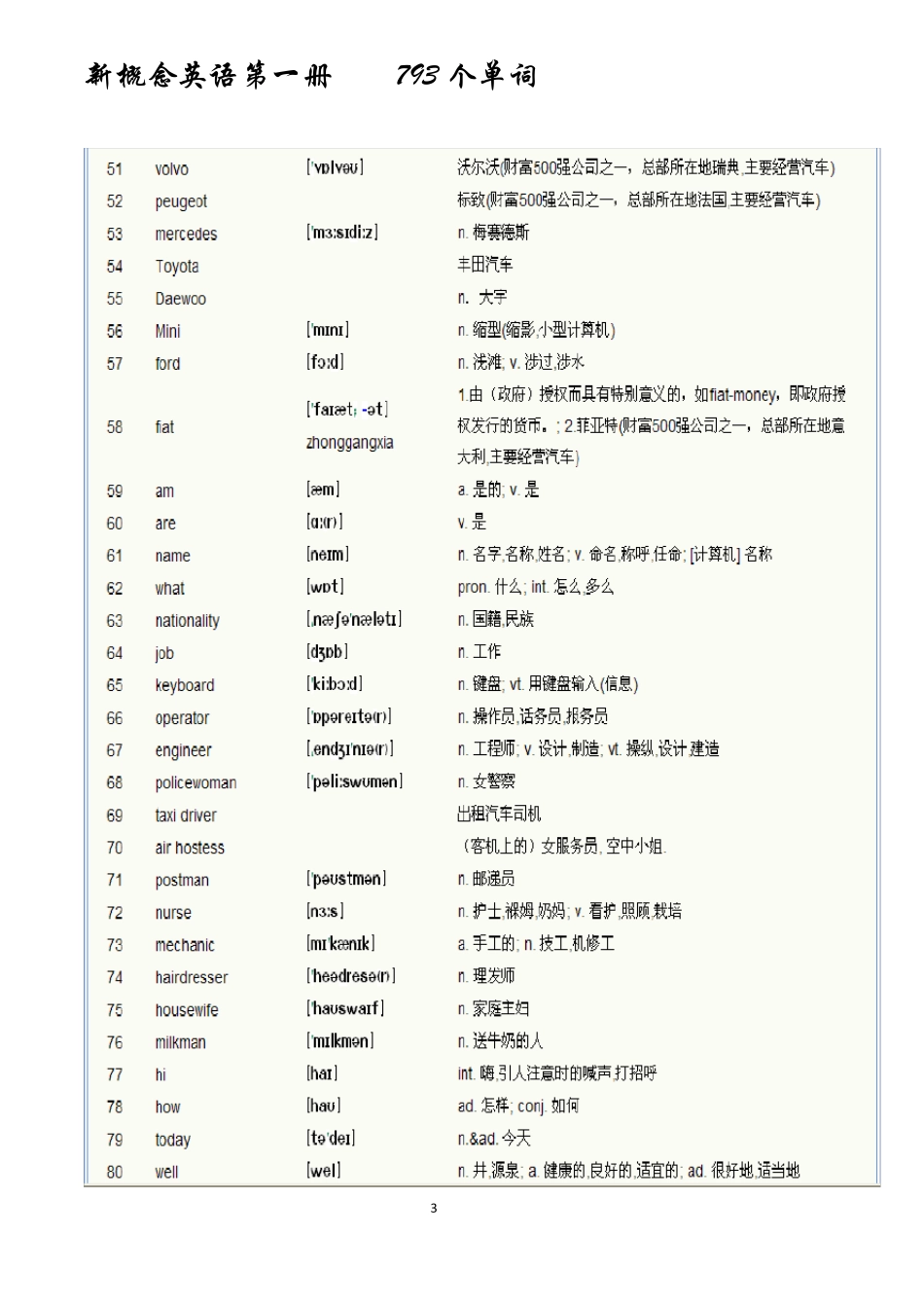 新概念英语第一册单词表()_第3页