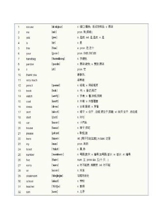 新概念英语第一册单词表(_)