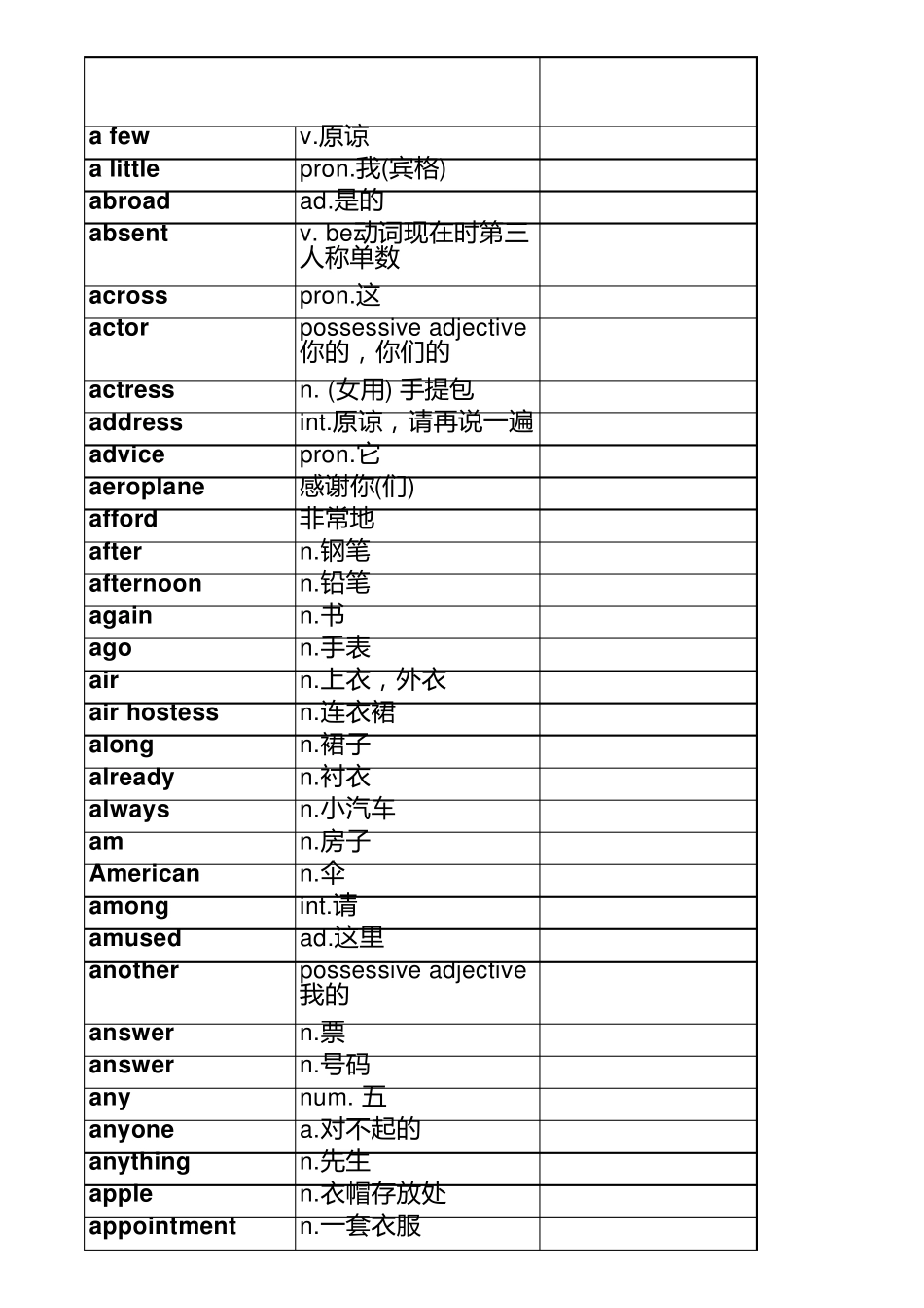 新概念英语第一册单词表(可导入有道词典)_第1页