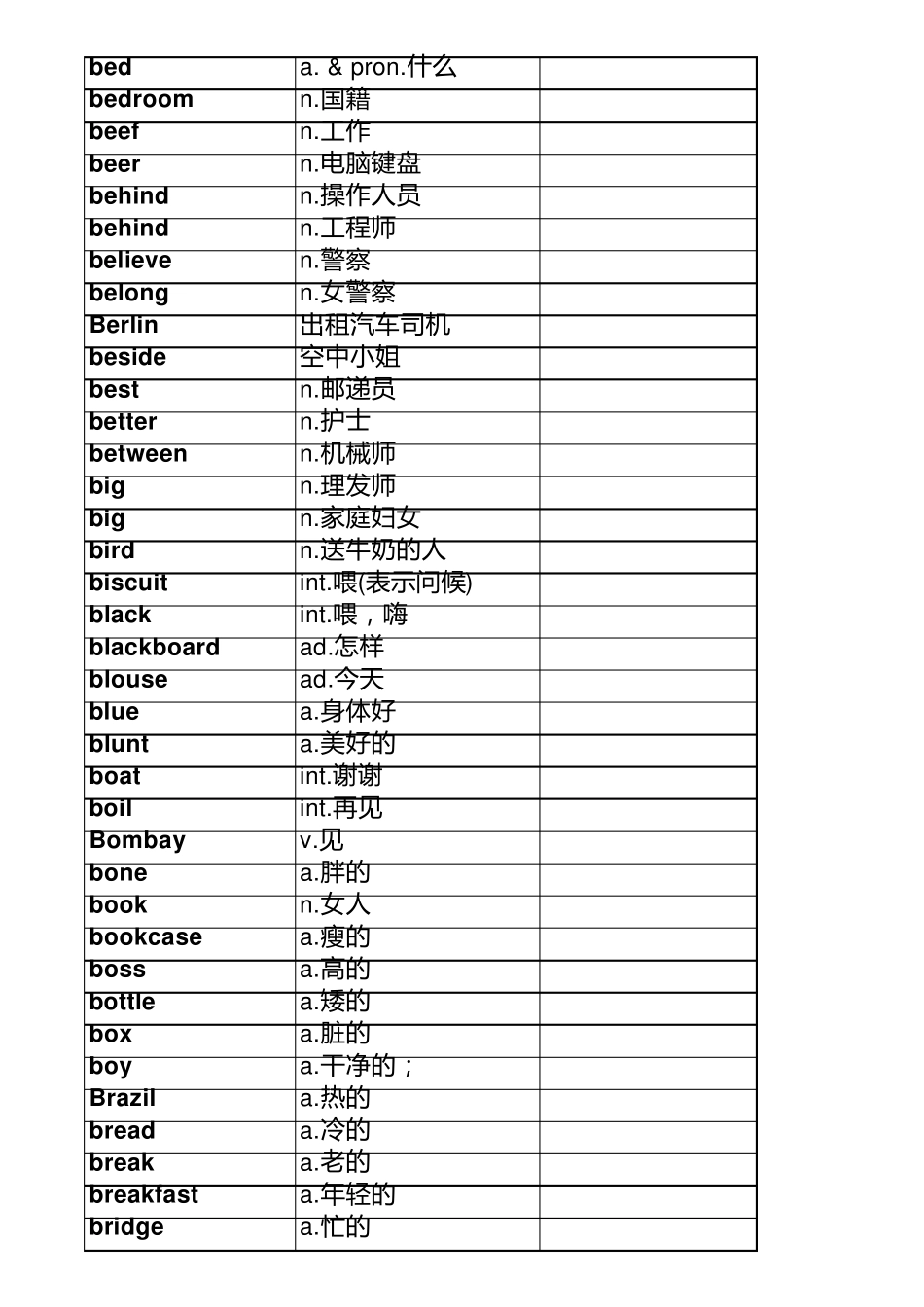 新概念英语第一册单词表(可导入有道词典)_第3页