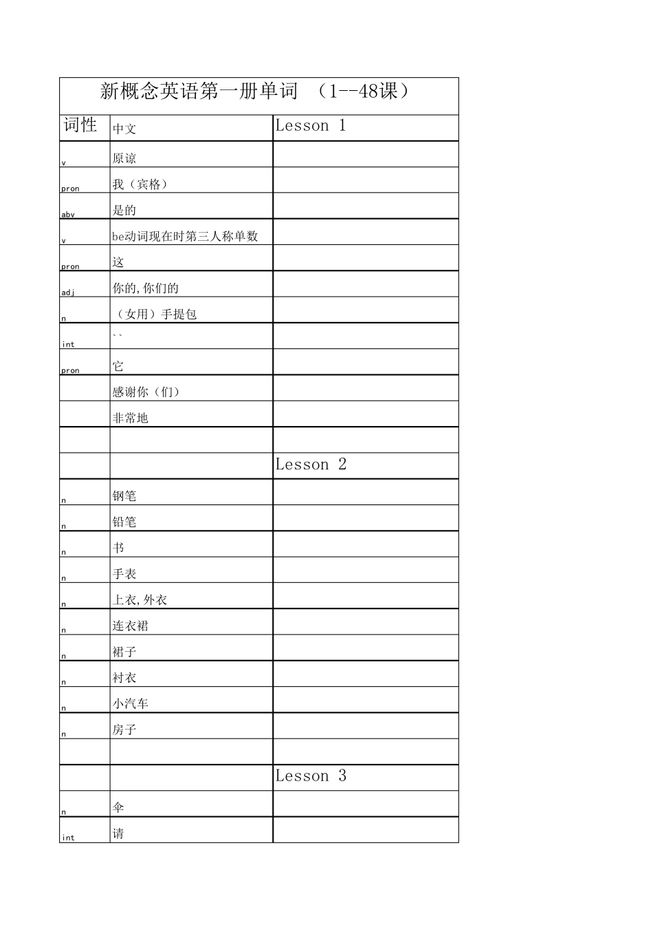 新概念英语第一册单词表(英译汉)_第1页