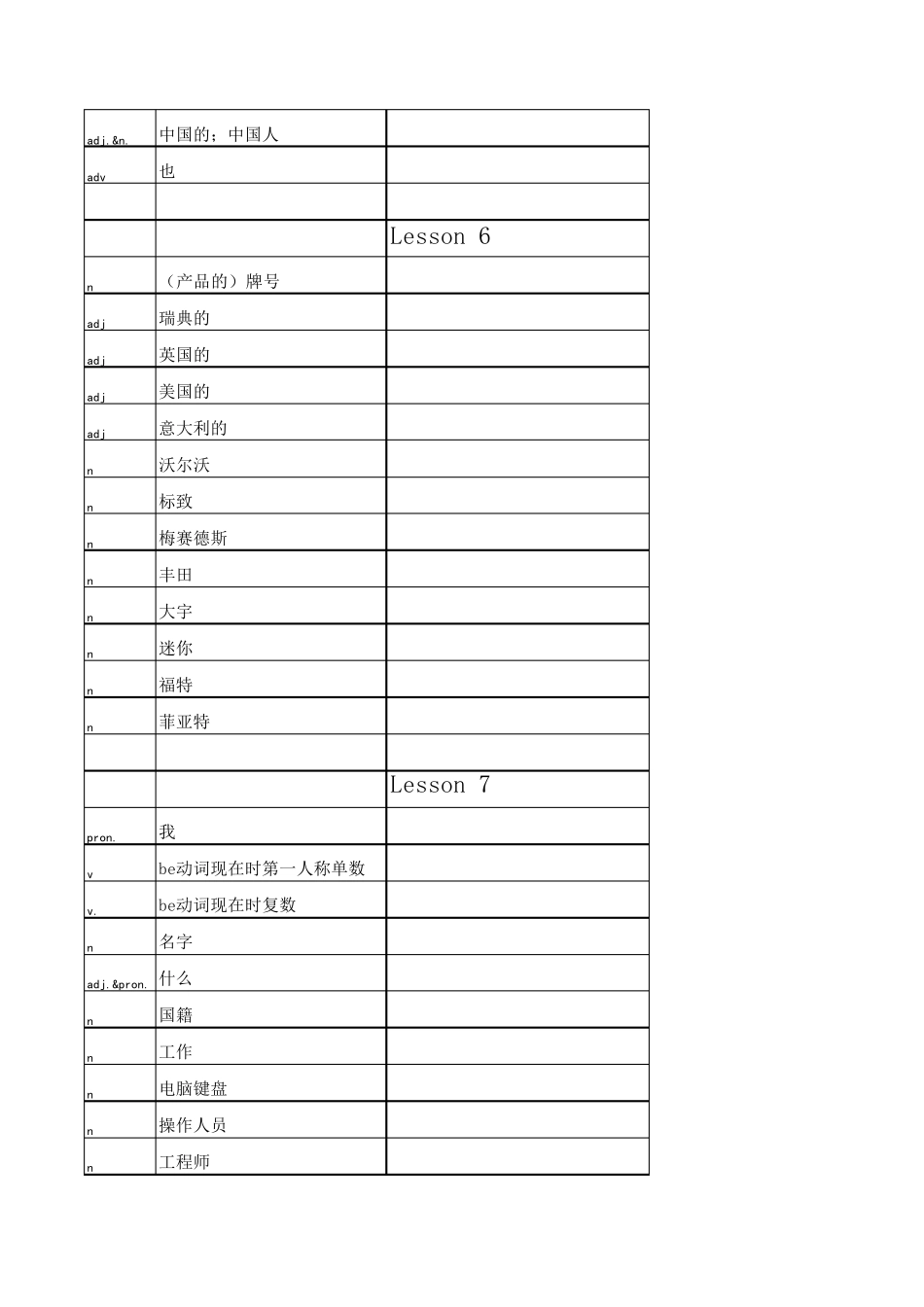 新概念英语第一册单词表(英译汉)_第3页