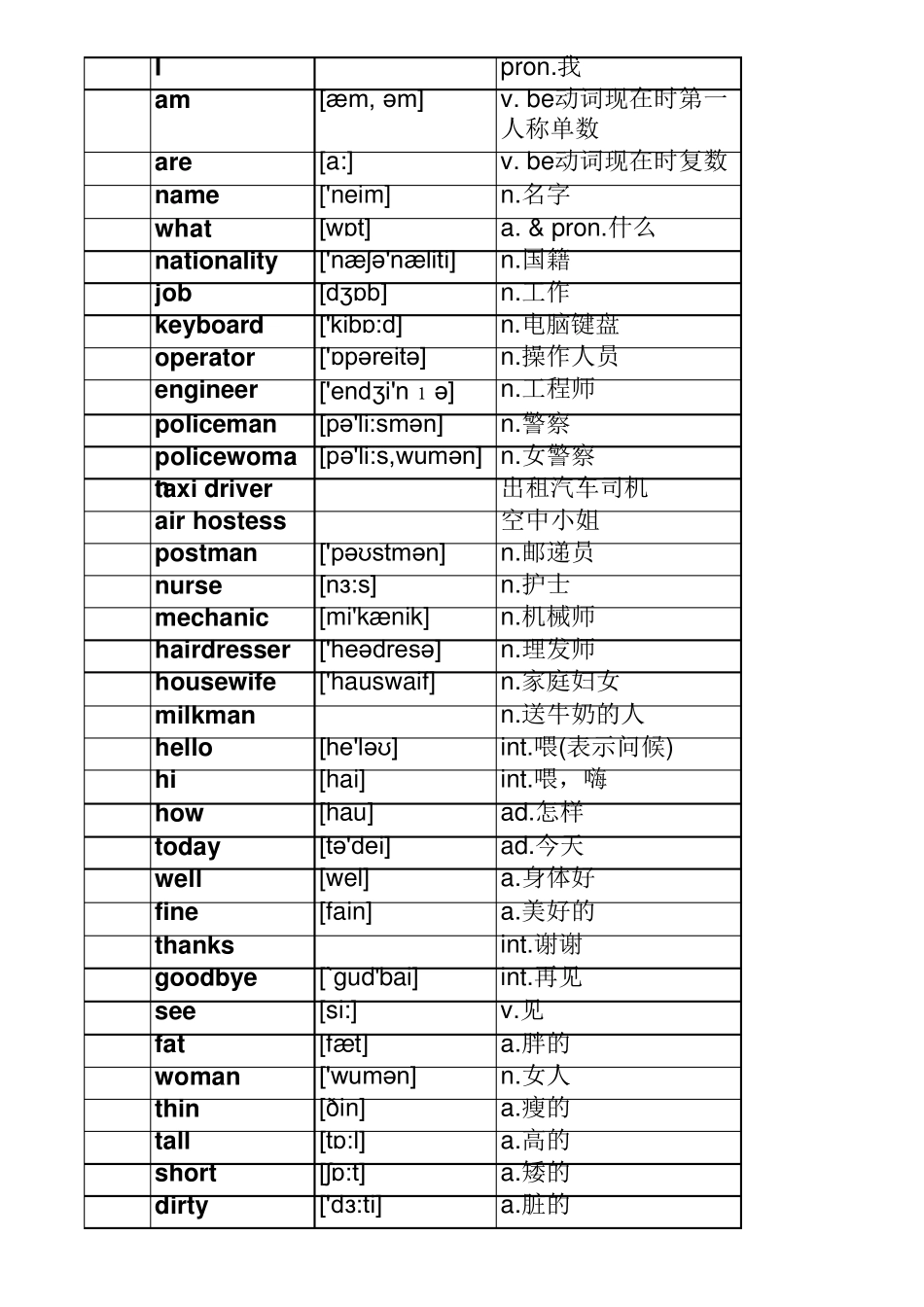 新概念英语第一册单词表_第3页