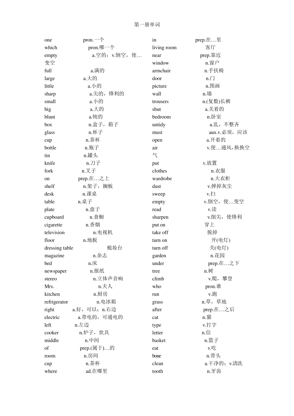 新概念英语第一册单词表word版下载_第3页