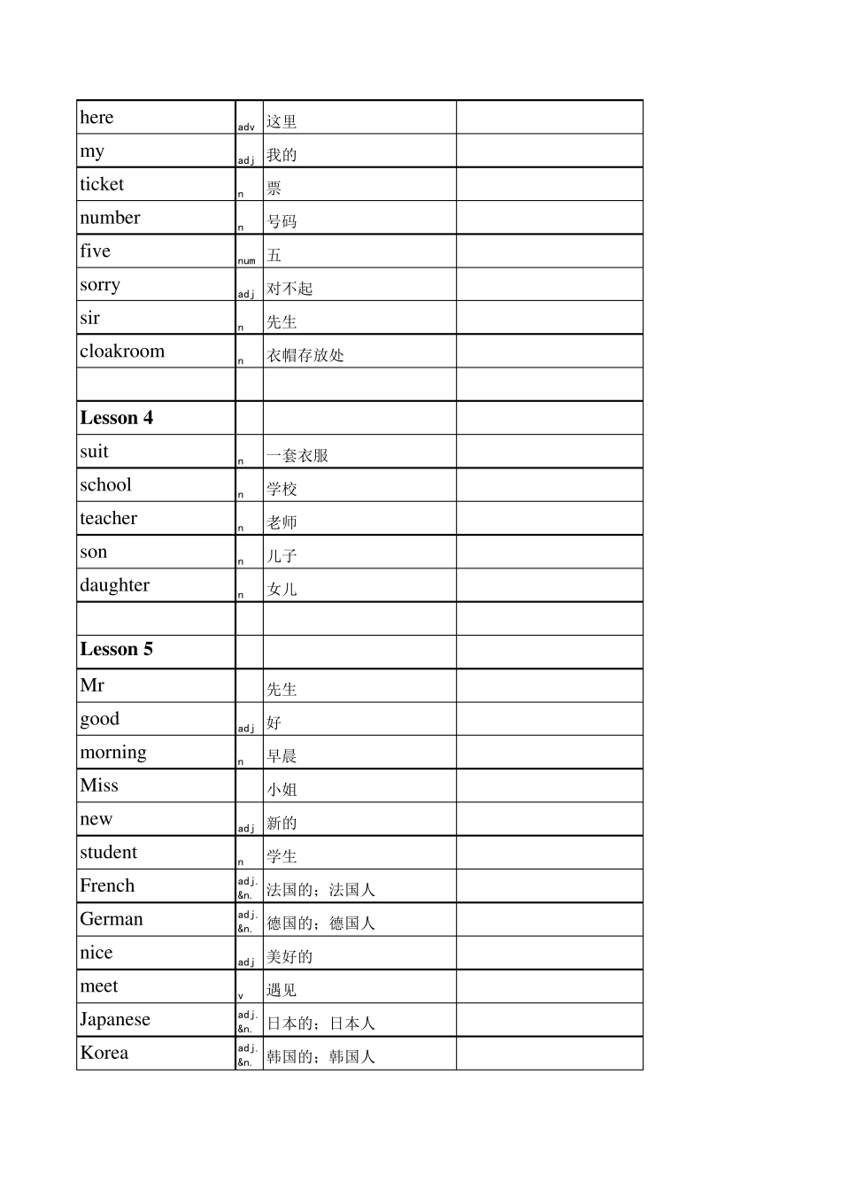 新概念英语第一册单词表_excel(按原文制作)_第2页