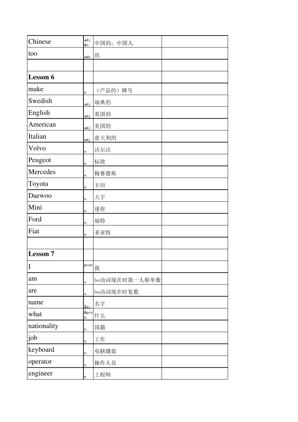 新概念英语第一册单词表_excel(按原文制作)_第3页