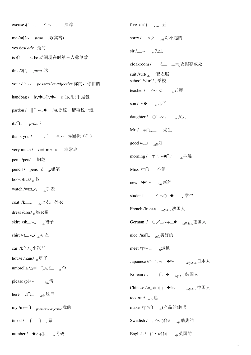 新概念英语第一册单词表带音标_第1页