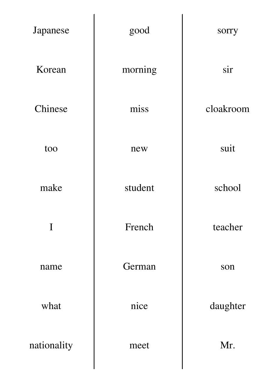 新概念英语第一册卡片正面英文_第2页