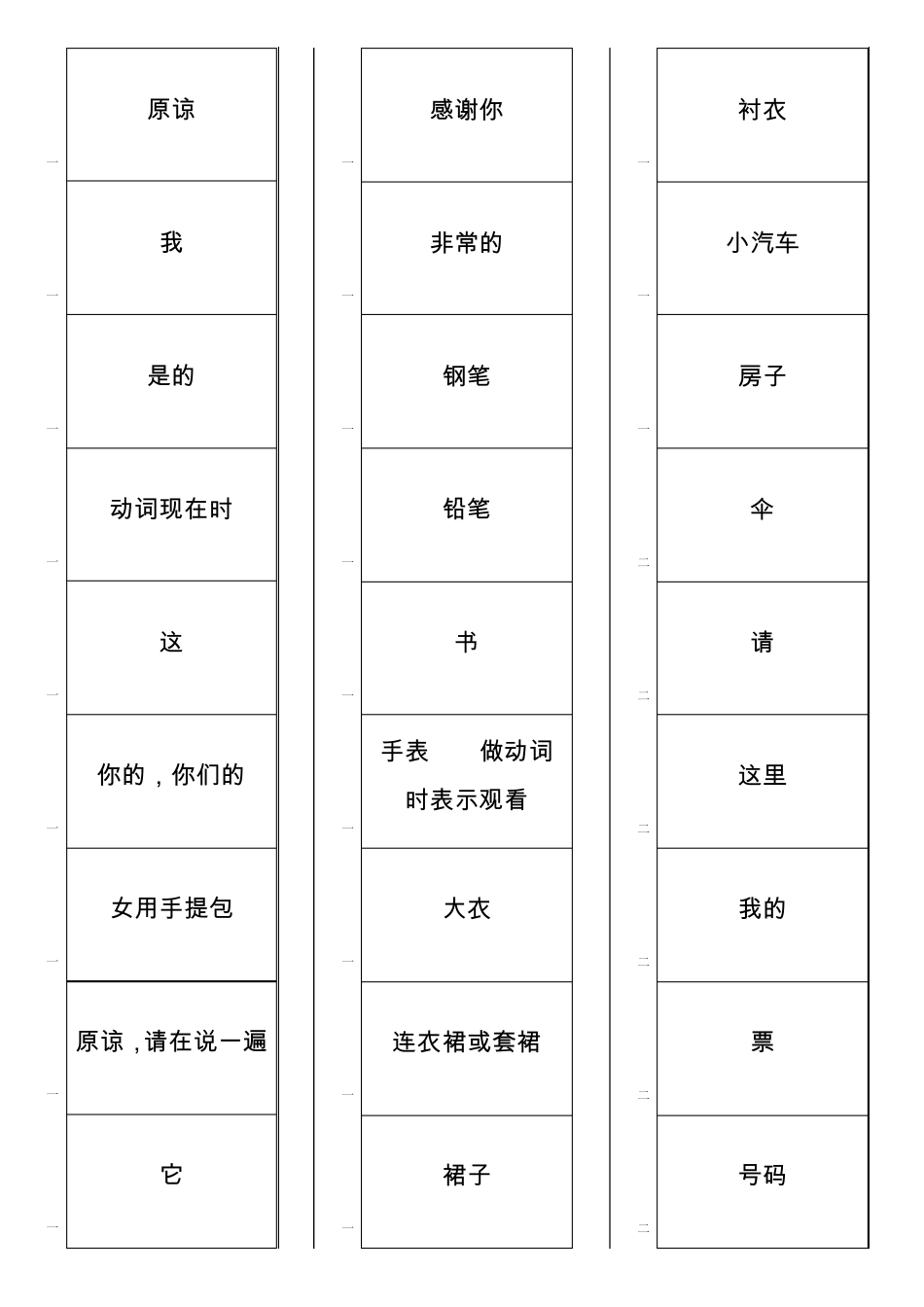 新概念英语第一册卡片背面中文_第1页