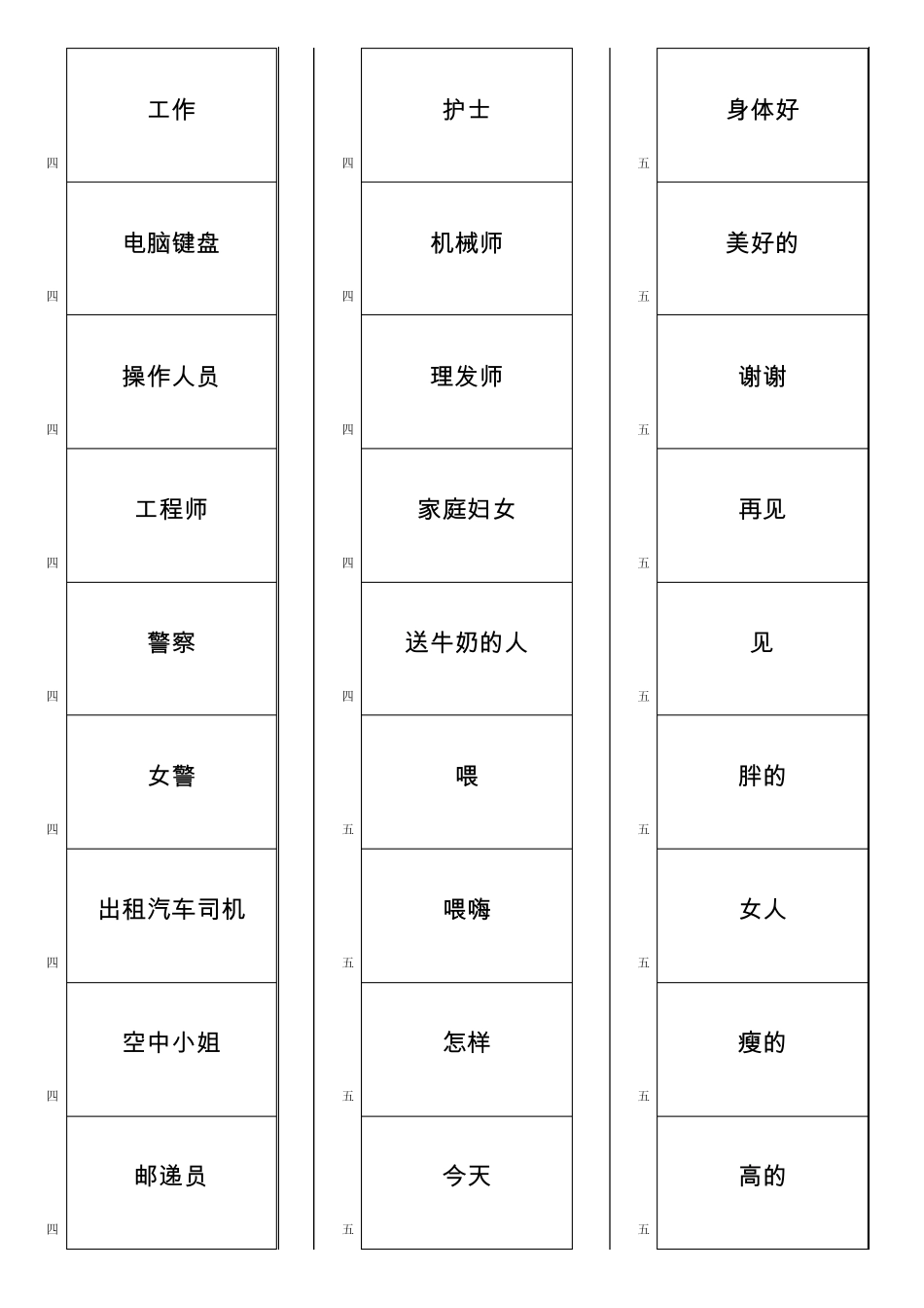 新概念英语第一册卡片背面中文_第3页