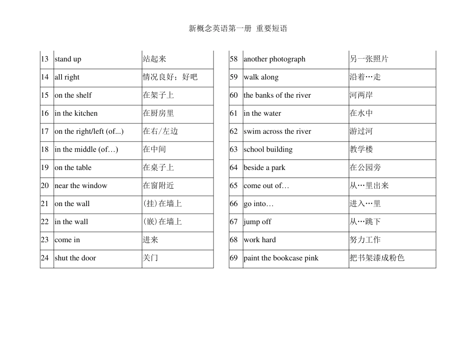 新概念英语第一册短语_第2页