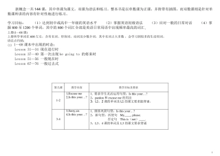 新概念英语第一册语法每节课重点总结