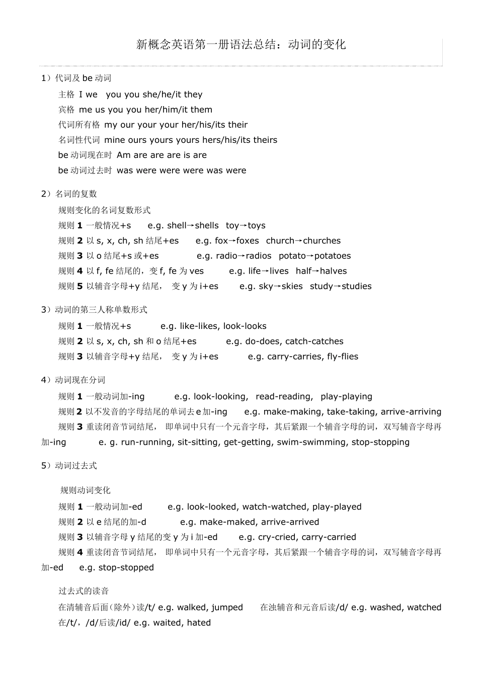 新概念英语第一册语法点梳理_第3页