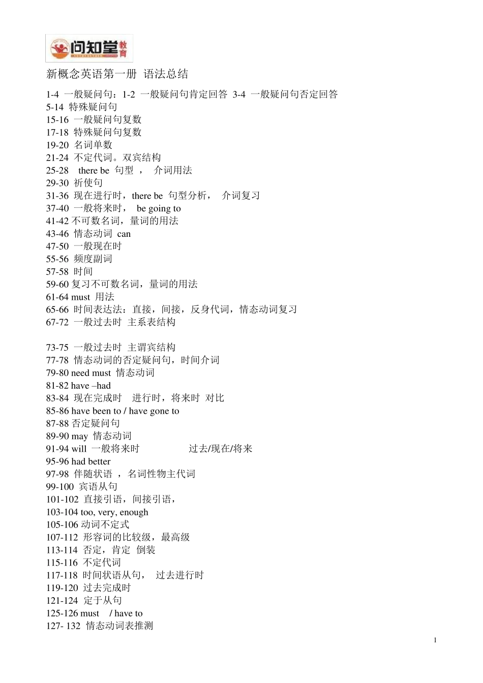 新概念英语第一册重点词汇及语法_第1页