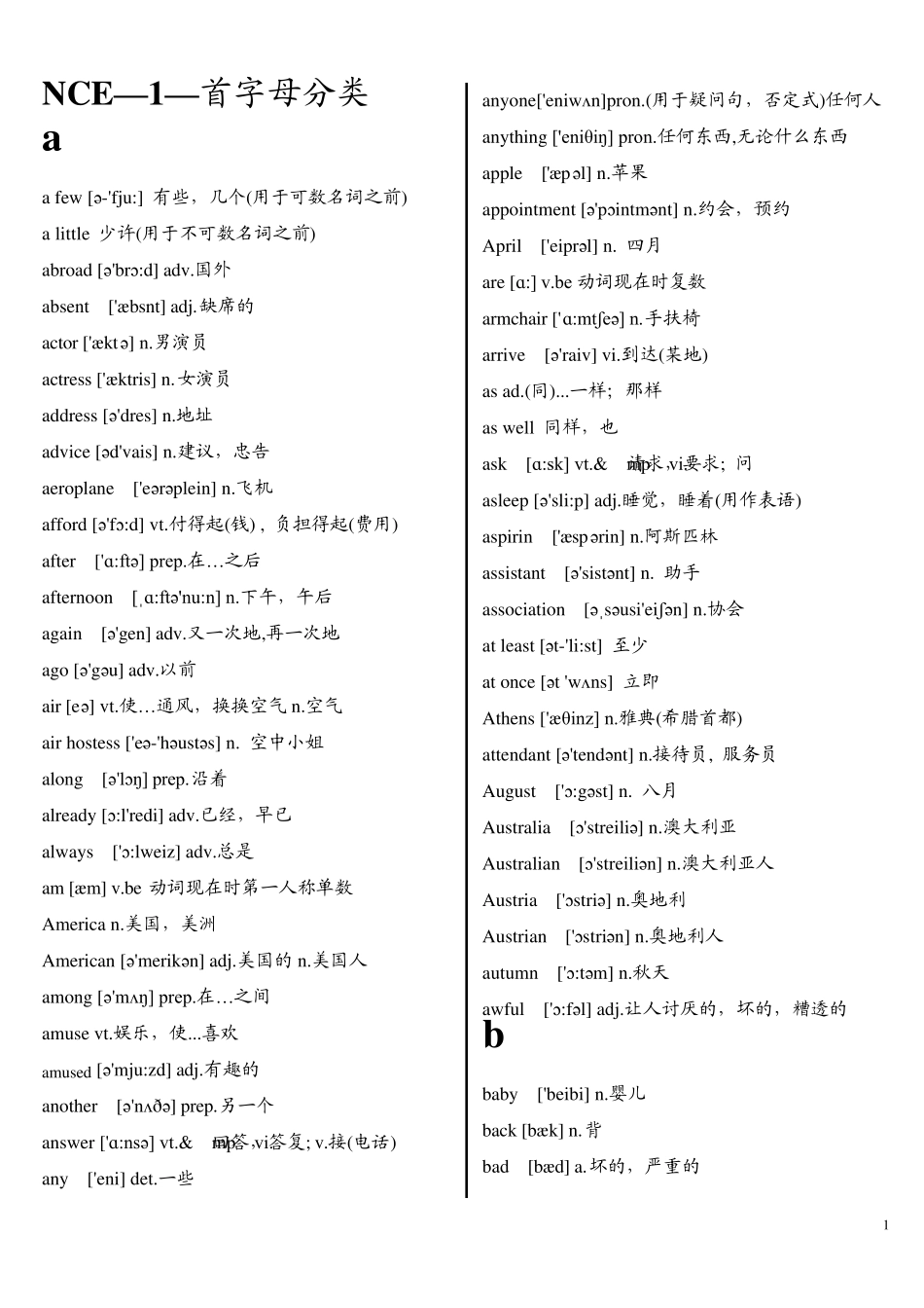 新概念英语第一册首字母排序(带音标)_第1页
