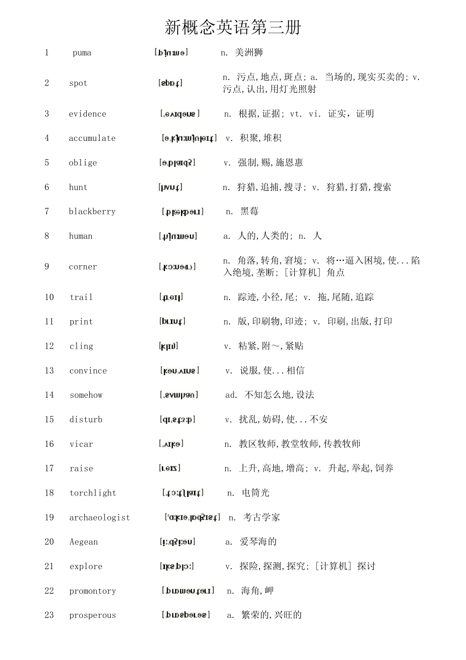 新概念英语第三册单词(带音标版)_第1页