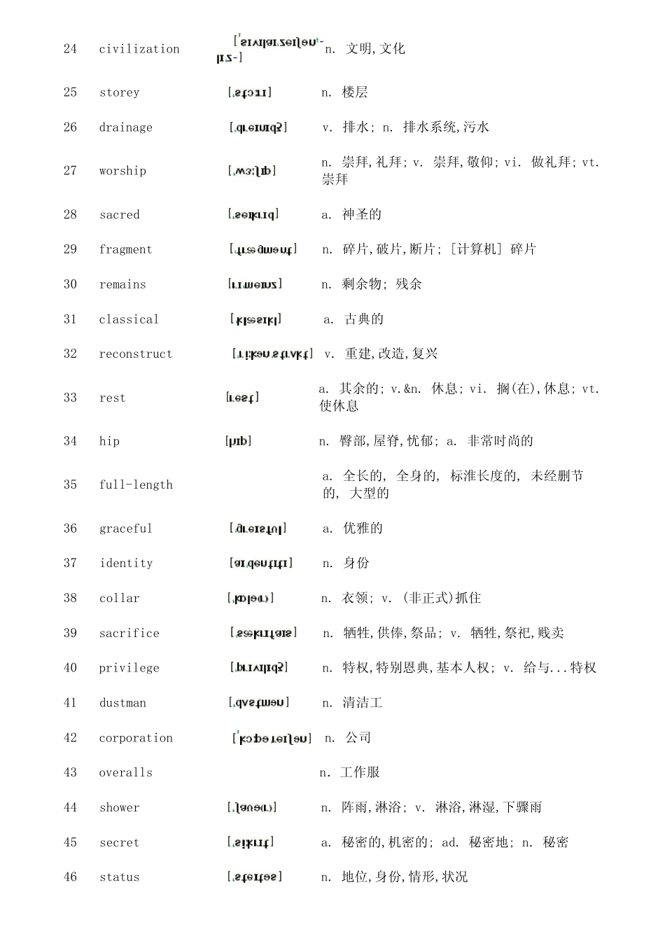 新概念英语第三册单词(带音标版)_第2页