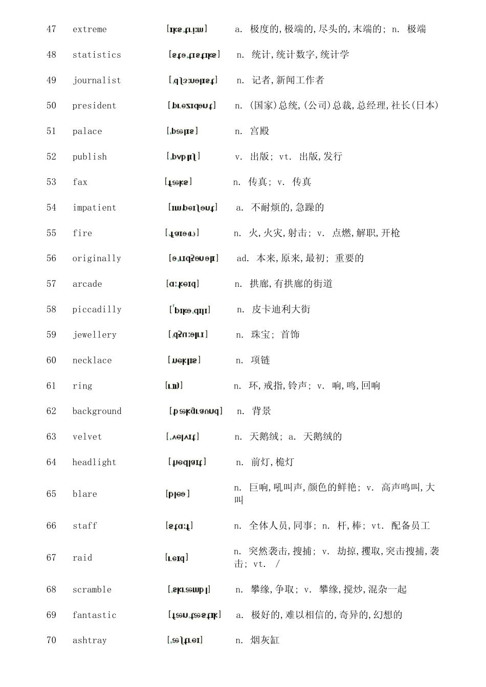 新概念英语第三册单词(带音标版)_第3页
