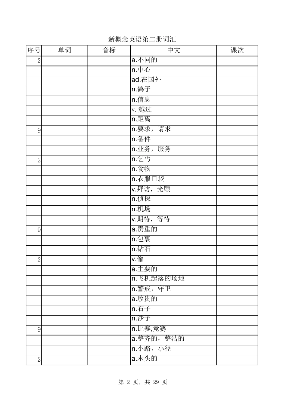 新概念英语第二册单词表(纯中文听写用)_第2页