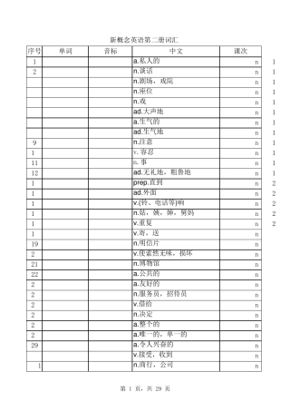 新概念英语第二册单词表(纯中文听写用)