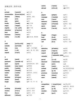 新概念英语第二册单词表,最全最好用(单词、音标、词性中文分列显示,便于英汉互译记忆)