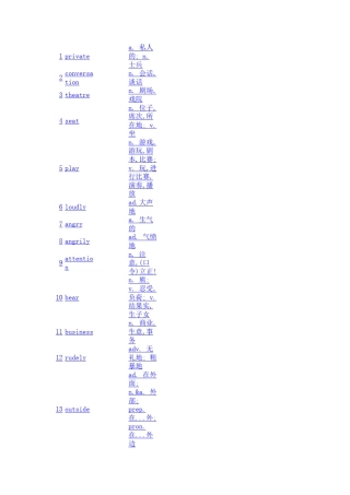 新概念英语第二册单词表