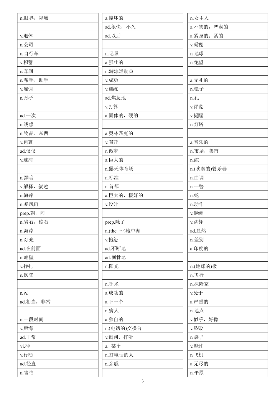 新概念英语第二册单词表汉语_第3页