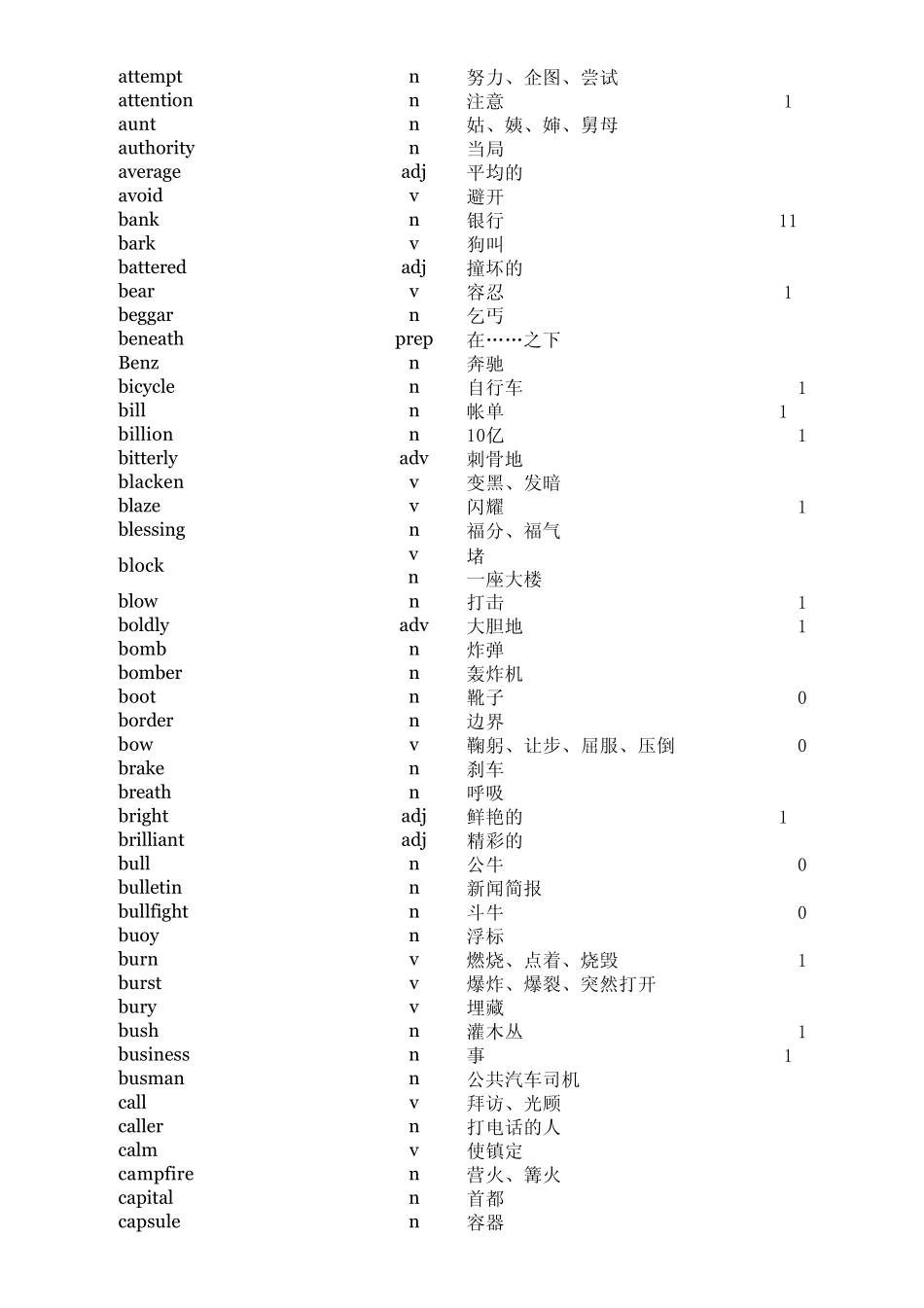 新概念英语第二册词汇_第2页