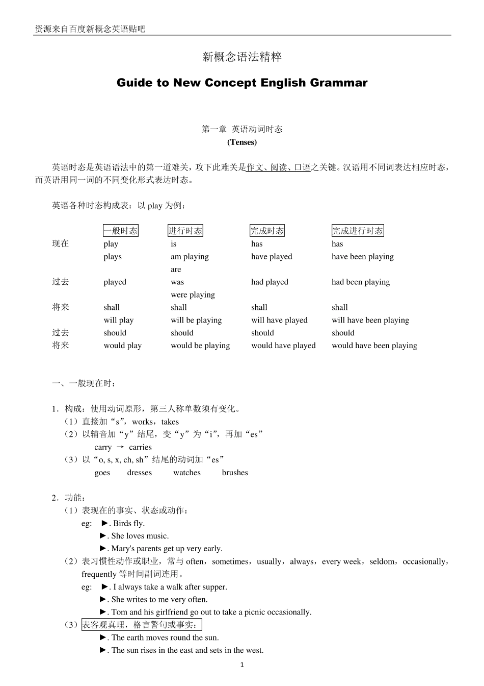 新概念英语语法大全_第1页