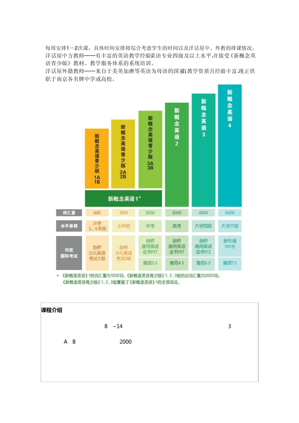 新概念英语青少版_第3页