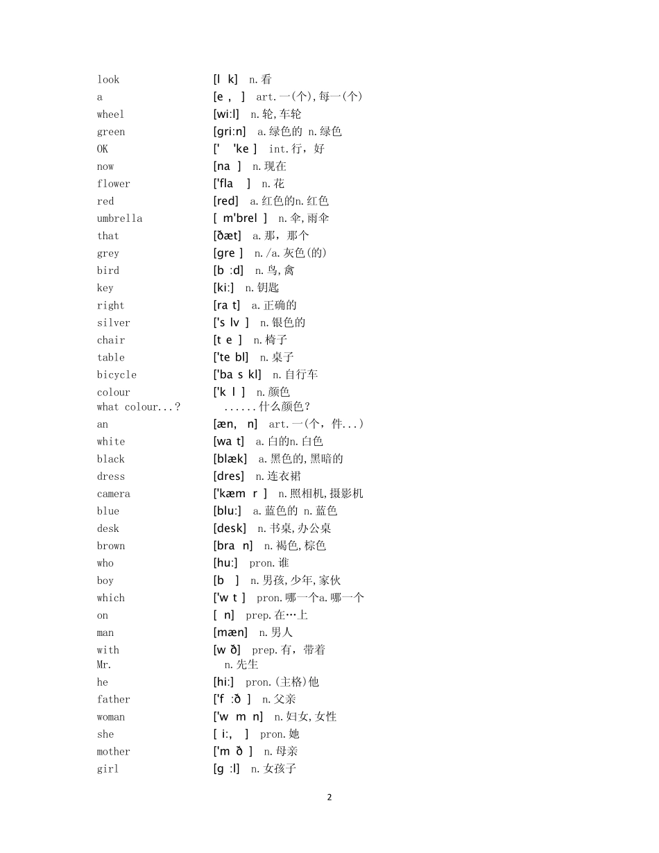 新概念英语青少版1A词汇表_第2页