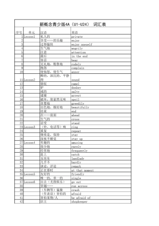 新概念青少版4a单词表