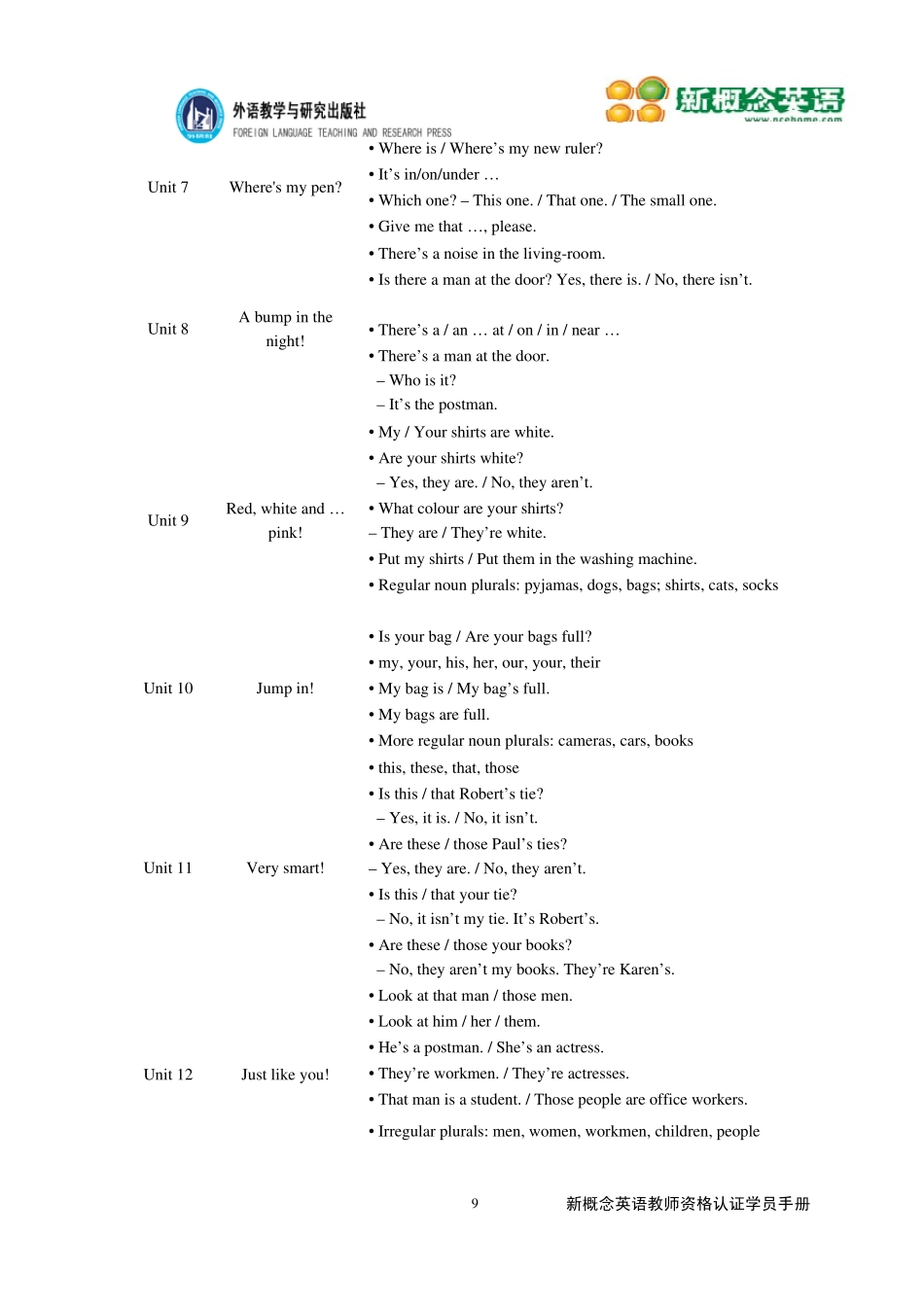 新概念青少版语法词汇大纲_第2页