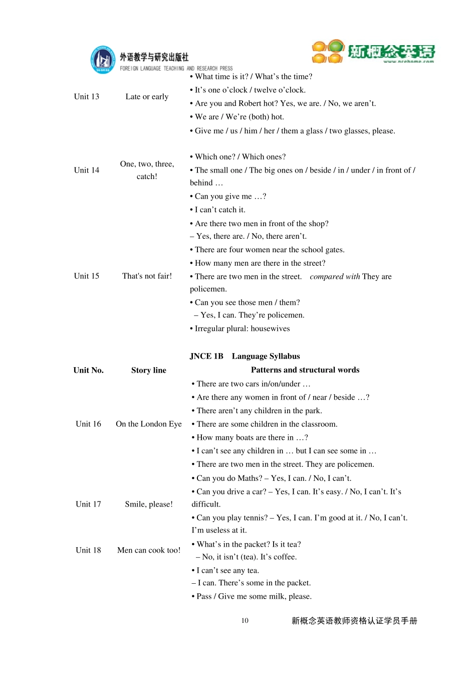 新概念青少版语法词汇大纲_第3页