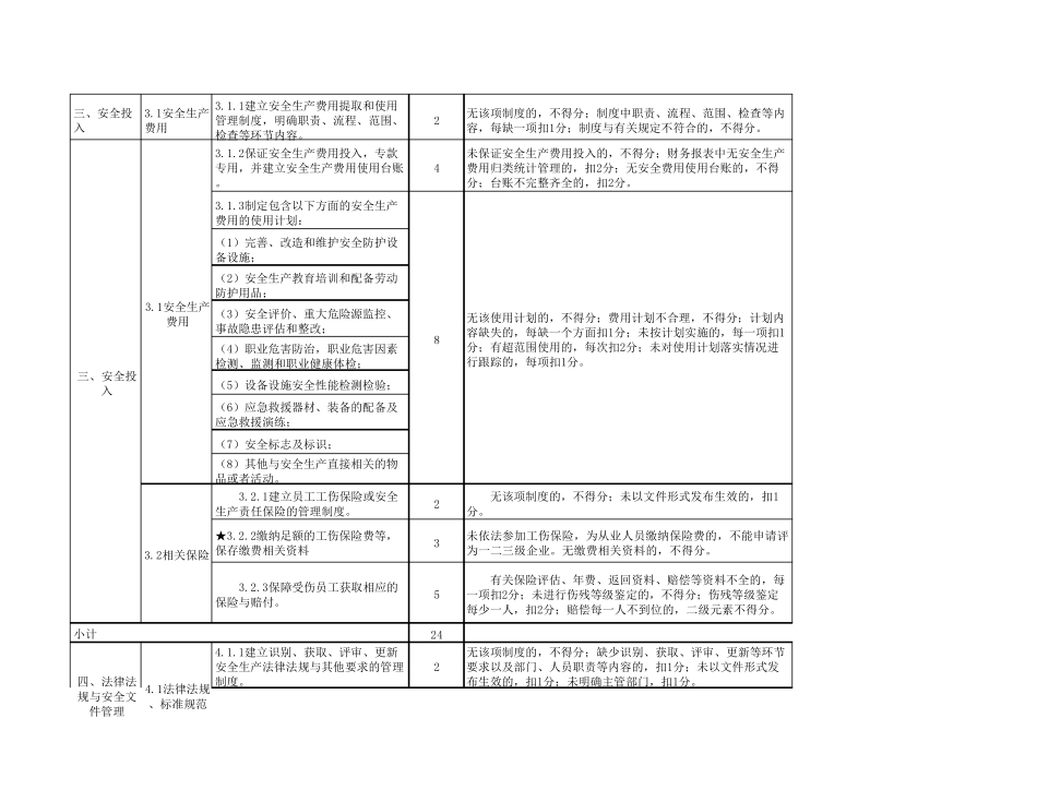 新水泥企业安标评定标准_第3页